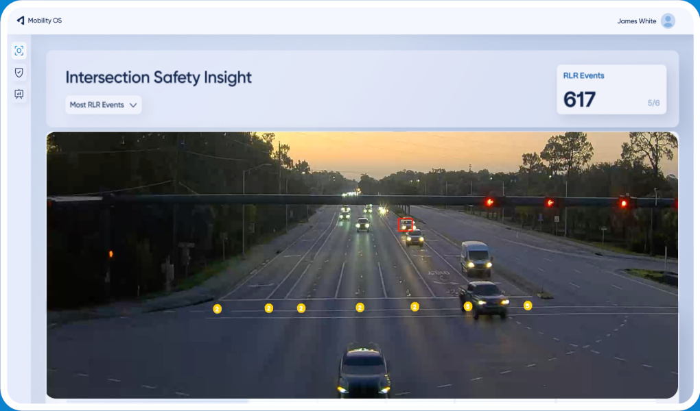 Red-Light Running Video